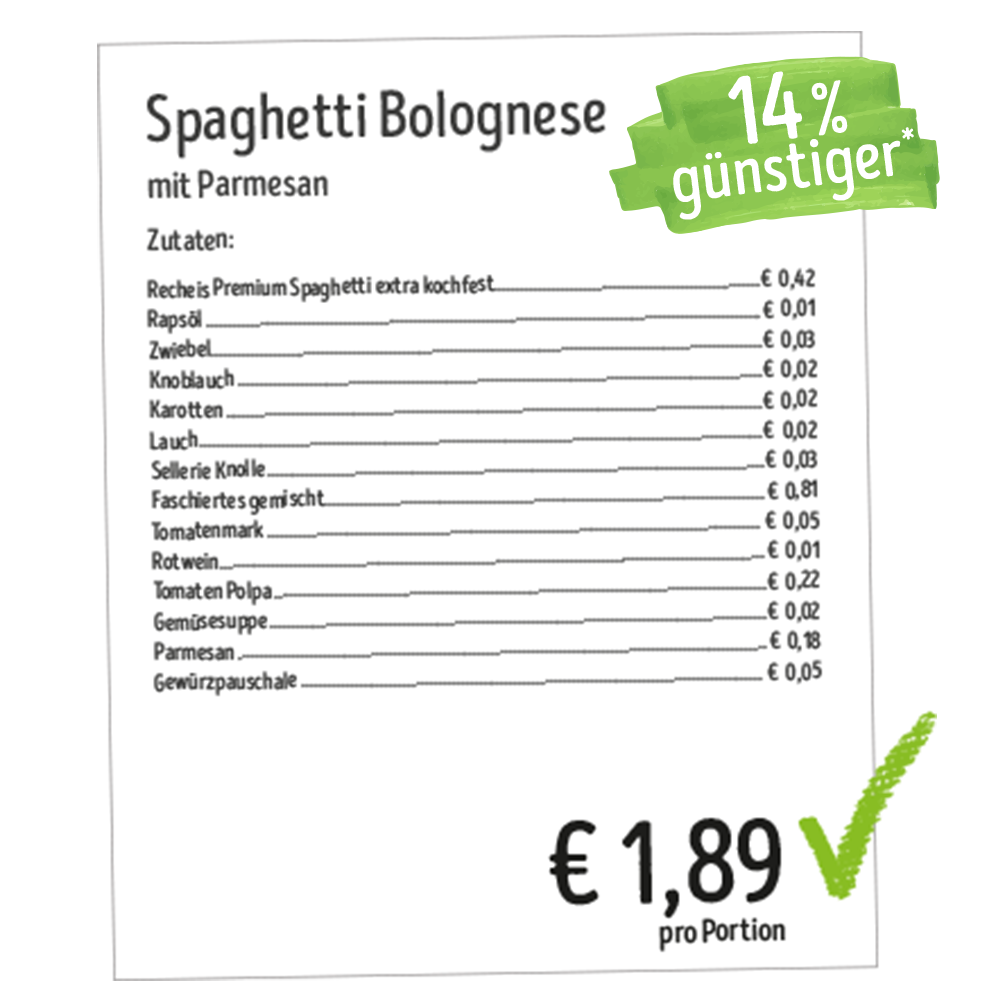 spaghetti-bolognese-portionen-berechnen