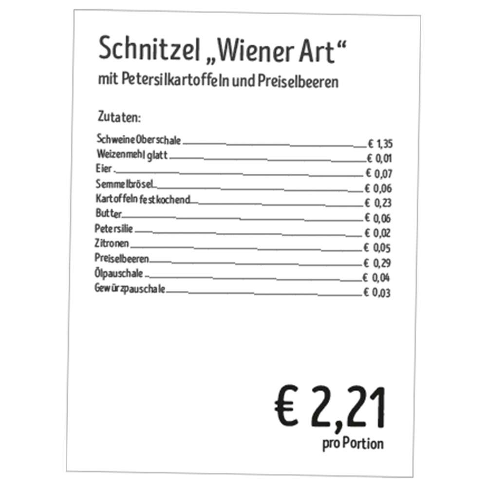 wiener-schnitzel-portionen-berechnen